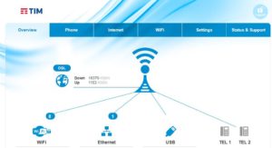  pannello di controllo cambiare password wi-fi